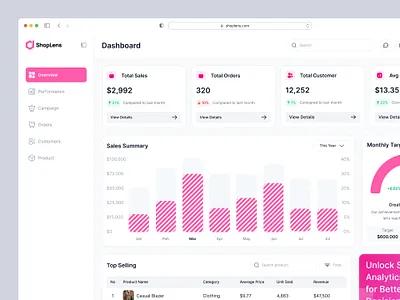 ShopLens - CRM Dashboard admin analytics chart crm dashboard ecommerce marketplace sales shop web web design