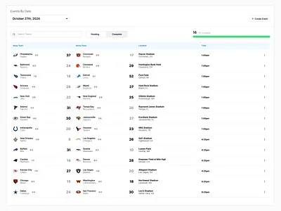 Scoreboard Admin Screen admiin panel admin complete data table datatable final score football loser nfl product design progress search sport sports table ui user winner
