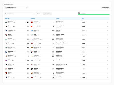 Scoreboard Admin Screen admiin panel admin complete data table datatable final score football loser nfl product design progress search sport sports table ui user winner