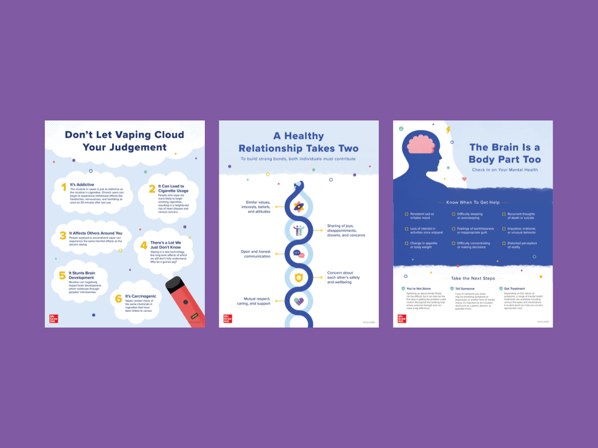 McGraw Hill Health Posters Round #2