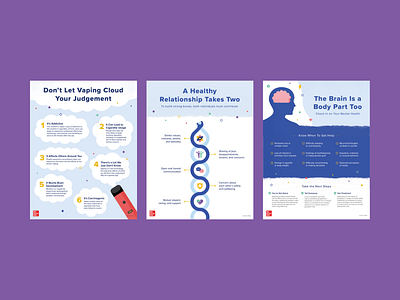 McGraw Hill Health Posters Round #2