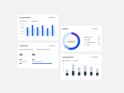 SaaS Dashboard Components clean saas ui web design website