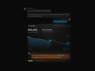 Dark Mode Insight Widget ai analytics chart chat clean dark dark ui data design graph interface minimal modal overlay popup ui ui design ux ux design web