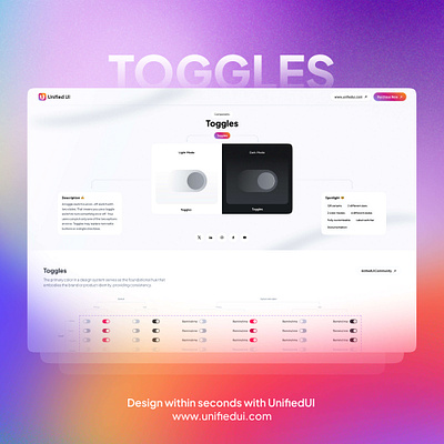 Toggles - UnifiedUI component components design figma minimal properties toggles ui ui design unified ui unifiedui ux variants web design website