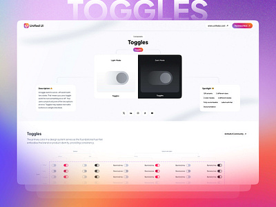 Toggles - UnifiedUI component components design figma minimal properties toggles ui ui design unified ui unifiedui ux variants web design website