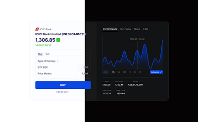 Design Every Day #6 - Fintech Application - Trading buy chart clean creative dark darkmode designer finance fintech graph invest light lightmode online stock tech trading trend ui design widgets