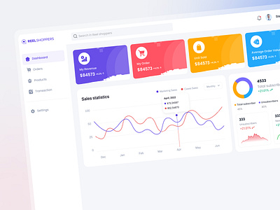 Seller Dashboard dashoard seller admin panel seller dashboard ui ui design web design