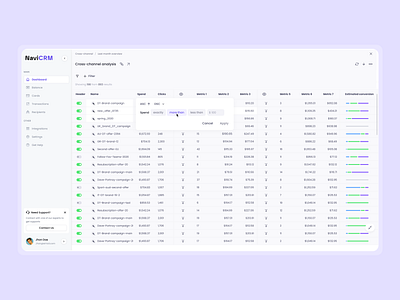 NaviCRM - Client Relationship Management Software branding businessmanagement crmdesign customerrelations figmadesign navicrm uidesign uiux