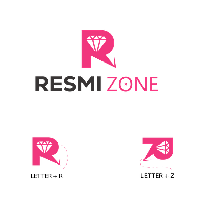 RESMI ZONE LOGO DESIGN clothing logo letter logo logo design minimal logo r logo text logo