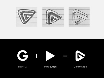 G Play Logo Concept brand identity g logo concept g logo design logo design logo guidelines logo ideas logo typography play logo