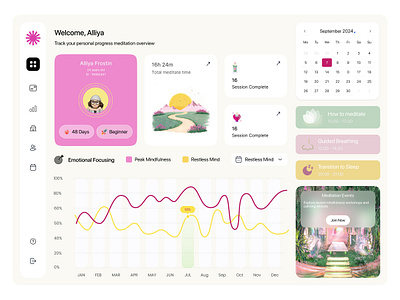 Meditation Dashboard Design clean design ui uiux ux ux design