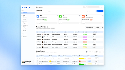 Avine - Dashboard Homepage admin panel analytics business business analytics chart clean dashboard data hr hr dashboard minimalist modern sidebar startup system ui uiux ux web design website