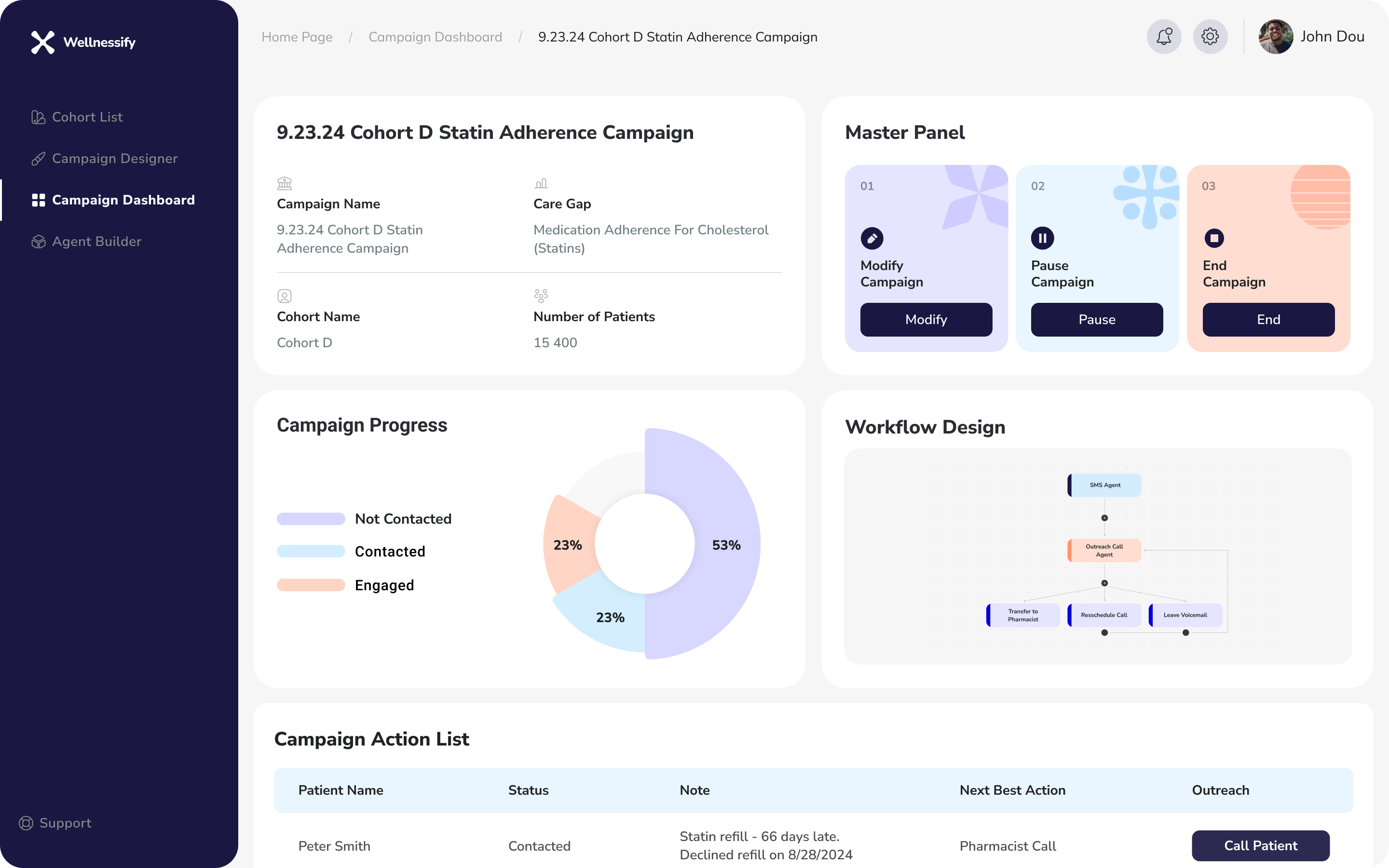 Example of Web Development