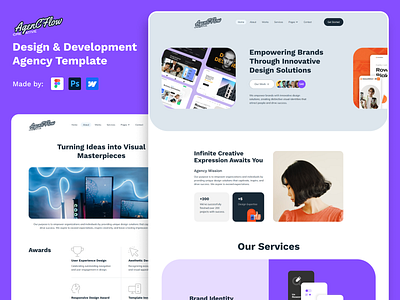 Best Design Agency Webflow Website Template best template branding business consulting website template design design agency digital marketing premium website template responsive design seo template ui web designer web expert webflow webflow agency webflow developer webflow template website website template