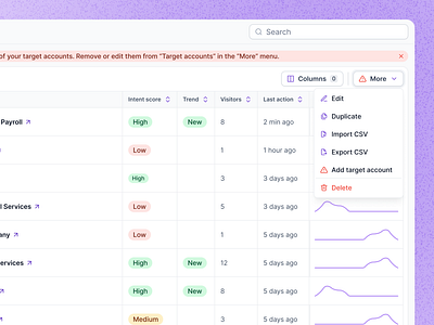 Error message apollo attio crm error error fix error message error state gong hubspot integration error lavender lusha saas sales salesforce salesloft sdr table zoominfo