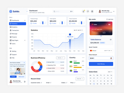 Sales Analytics Admin Dashboard ui kit