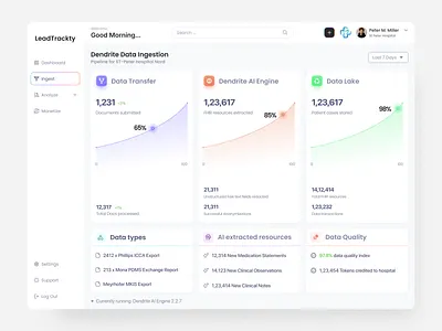 Dashboard for Healthcare - data visualization chart clean dashboard data dezzlab graph healthcare icon input field progress bar sidebar track ui