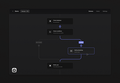 Daily Sketch 41 | Schema animation branding challenge design figma graphic design illustration logo ui vector