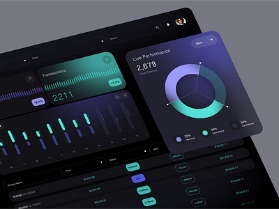 Seasmi 3d analytics b2b b2c dashboard finance fintech saas sesami ui ux web3