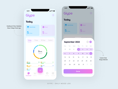 Giype App - Mood Tracker app design custom range dashboard dashboard data ui dashboard ui date selector inspiration minimal app ui design minimal design modern app design ui mood insights mood tracker app mood tracking pastel colors piechart ui uitrend uiux unique app design