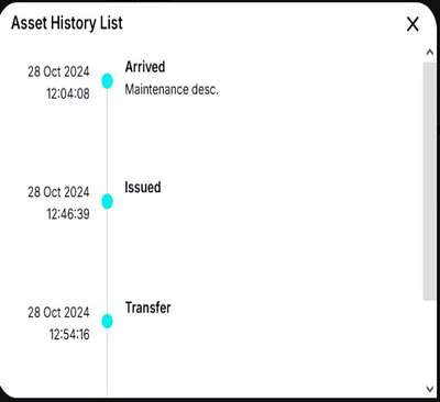 Asset Manage System- Small Article from Ansysoft asset management system php reactjas