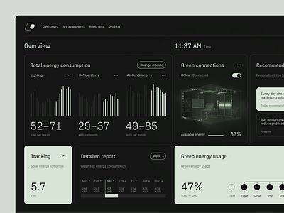 Smart Energy Dashboard Concept dashboard eco friendly energy website green energy manufacturing website renewable energy solar energy web dashboard web design website wind energy