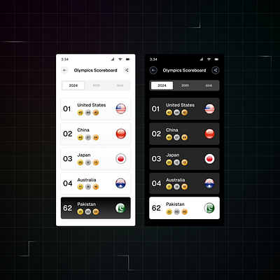 Olympics Scoreboard App Ui design olympic scoreboard sports ui design