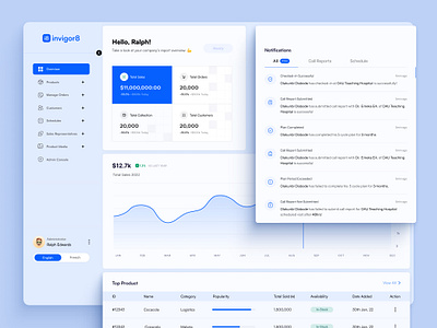 Invigor8 - An inventory taking dashboard dashboard design inventory layout product design ui ui design ui ux ux