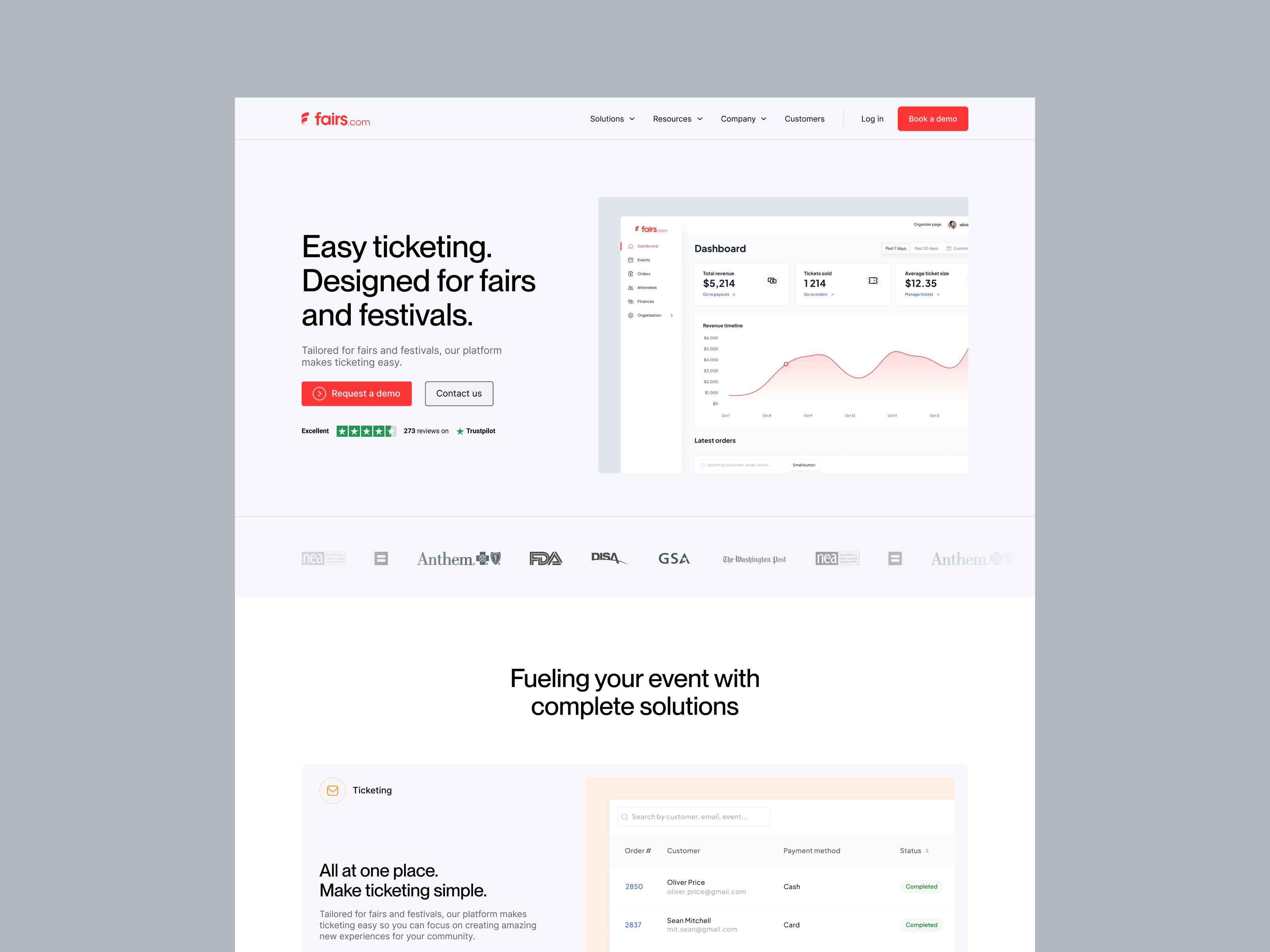 Example of Unique Saas Landing Page Design And Dev