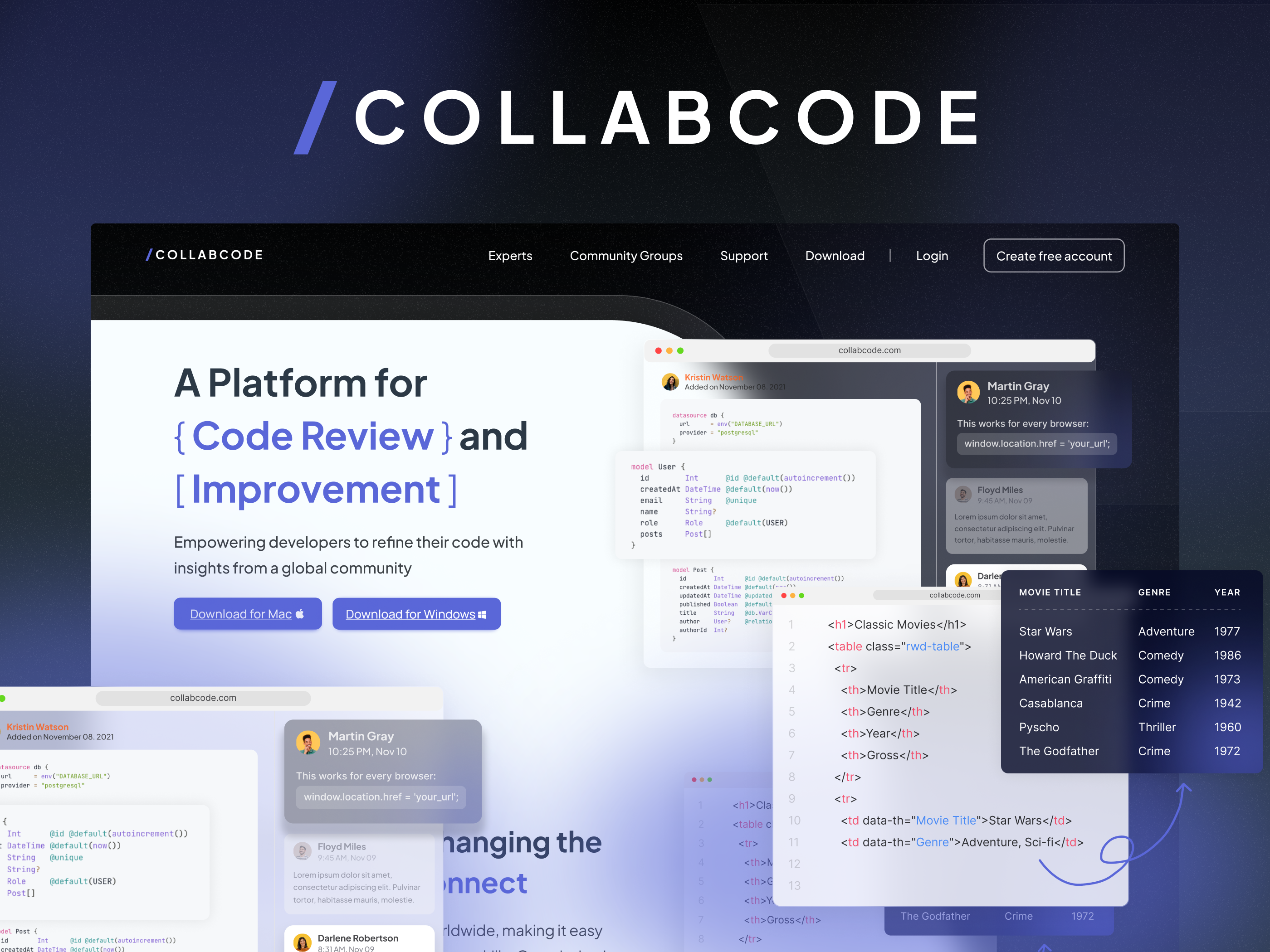 Teamcoding Designs, Themes, Templates And Downloadable Graphic Elements ...