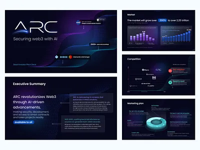 Blockchain pitch deck pitch deck pitchdeck presentation