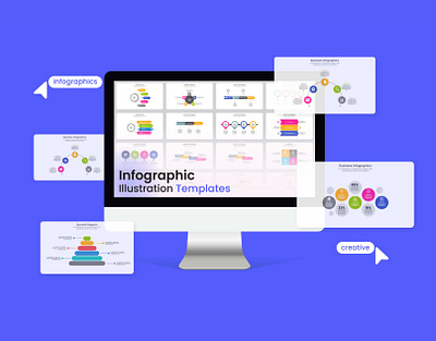 Infographic design, data visualization data dataviz graphic design infographic logo presentation templates visual design