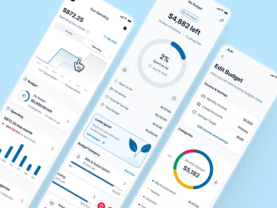 swiftbank: AI Digital Banking & Payment App - Budget Tracker UI ai banking app banking app banking assistant banking ui kit blue budget app budget tracker app budgeting app clean dark blue digital banking app digital banking ui finance chart finance ui kit minimal mobile banking app modern payment app soft spending app