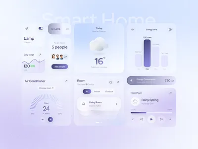 Smart Home UI Element automation blur clean control gradient home home control remote smart smart devices smart home smarthome technology ui ui element ux web web design