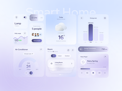 Smart Home UI Element automation blur clean control gradient home home control remote smart smart devices smart home smarthome technology ui ui element ux web web design