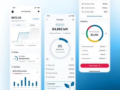 swiftbank: AI Digital Banking & Payment App - Budget Tracker UI ai banking app banking app banking assistant banking ui kit blue budget tracker app budgeting app clean dark blue digital banking app digital banking ui finance app finance ui kit minimal mobile banking app modern payment app payment ui soft spending app