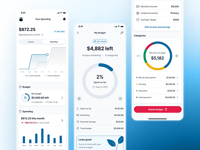 swiftbank: AI Digital Banking & Payment App - Budget Tracker UI ai banking app banking app banking assistant banking ui kit blue budget tracker app budgeting app clean dark blue digital banking app digital banking ui finance app finance ui kit minimal mobile banking app modern payment app payment ui soft spending app