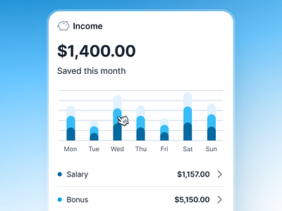 swiftbank: AI Digital Banking App - Saving Insight Bar Chart UI ai banking app banking app banking assistant banking ui kit bar chart blue chart ui clean dark blue digital banking app digital banking ui finance app finance chart finance ui kit minimal mobile banking app modern payment app payment ui soft