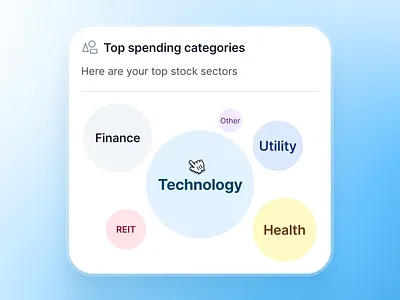 swiftbank: AI Digital Banking & Payment App - Bubble Chart UI ai banking app banking app banking assistant banking ui kit blue bubble chart chart ui clean dark blue digital banking app digital banking ui finance app finance chart finance ui kit minimal mobile banking app modern payment app payment ui soft