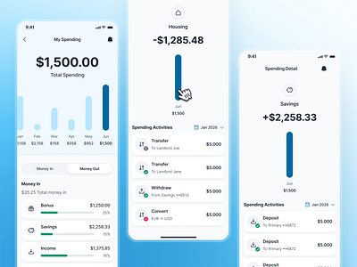 swiftbank: AI Digital Banking & Payment App - Spending Tracker ai banking app banking app banking assistant banking ui kit blue clean dark blue digital banking app digital banking ui finance app finance ui kit minimal mobile banking app modern payment app payment ui soft spending app spending tracker spending ui