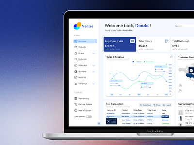 Sales Dashboard - Light & Dark Theme dark theme dashboard desktop light theme sales dashboard ui ux