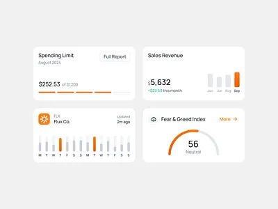 Dashboard Widgets UI - Beyond UI beyond ui dashboard widgets figma ui figma widget component figma widgets metrics widgets saas widgets sales dashboard sales widget ui component ui kit ui widgets widgets widgets ui