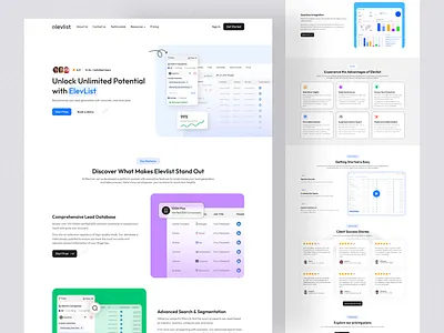 SAAS Website Landing Page saas saas landing page saas ui saas web saas web landing page saas website saas website design testimonial web header web tsetimonial webiste sections design website feasture section design website feature section