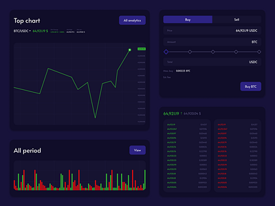 Cryptocurrency market bitcoin btc crypto cryptocurrency design ui ux web