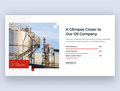 PetroLink - Oil & Gas Company Website about us section corporate figma figma template gas homepage landing page modern modern design oil oil and gas peterdraw ui ui design uiux user interface web design website website design