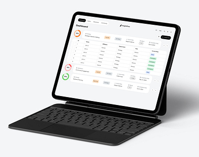 UI Concept for a Decision-Making Dashboard crm dashboard design designer erp figma graphic design minimalistic modern saas statistic table tms typography ui ux