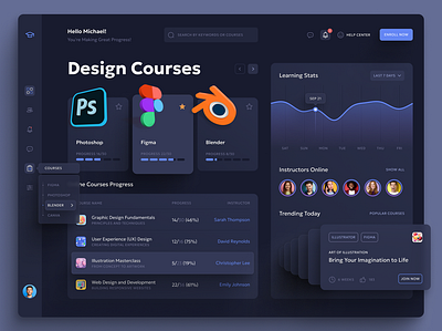 Online Design Courses Dashboard 3d dashboard figma online courses responsive design ux ui website design