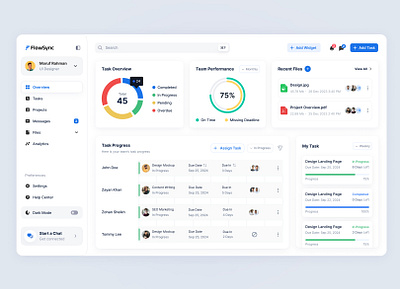 Task Management Dashboard dashboard project project management saas design task task management team collaboration ui design uiux user dashboard