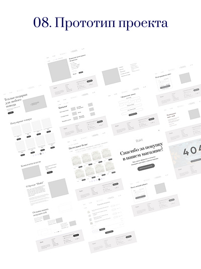 Прототип design ui ux ux ui дизайн дизайн интернет магазин прототип прототип сайта сайт