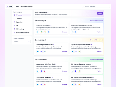 Lantern Workflow Templates (Agents) ai apollo artificial intelligence automation cards crm filters hubspot library open ai outreach sale sales salesforce salesloft sdr template workflow workflow template workflows